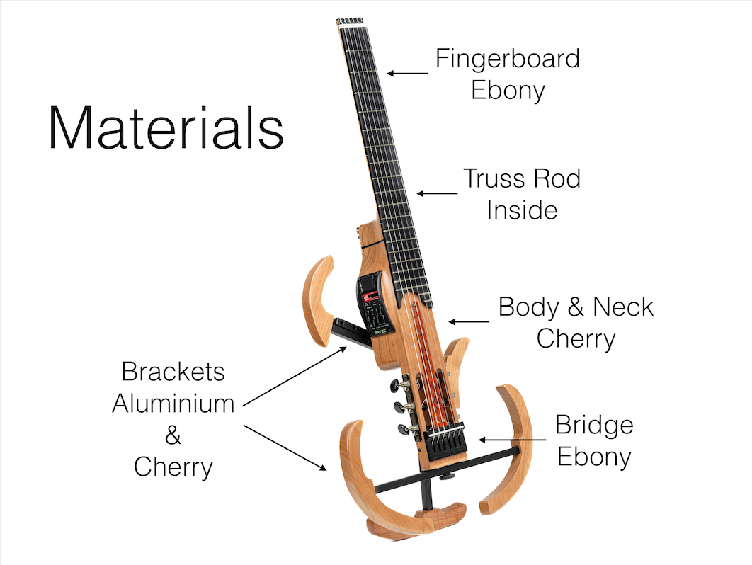 MOOV Travel Guitar Materials